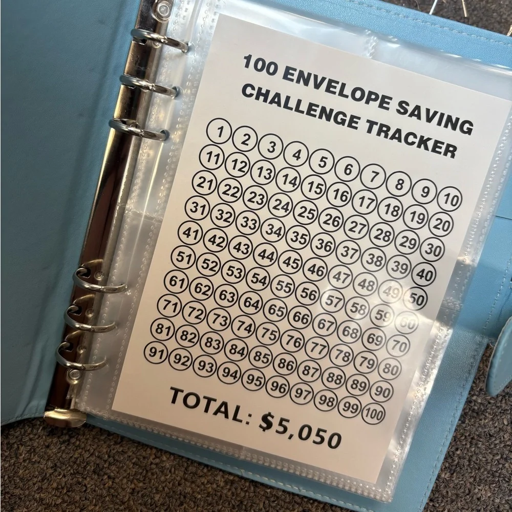 NWT Savings binder